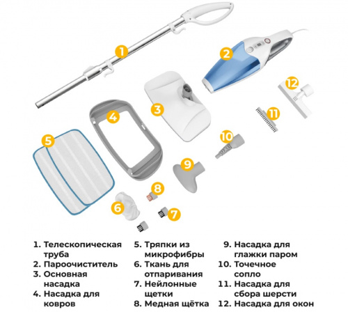 Паровая швабра Futula Steam Mop SM12 белый